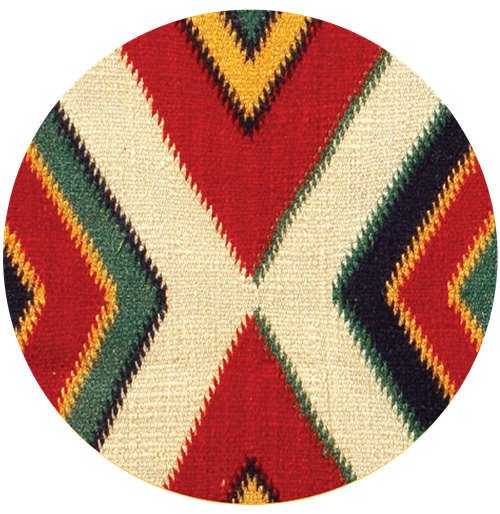 Native American Month 